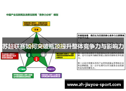 苏超联赛如何突破瓶颈提升整体竞争力与影响力