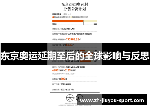东京奥运延期至后的全球影响与反思